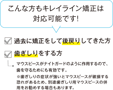 こんな方もキレイライン矯正は対応可能です!