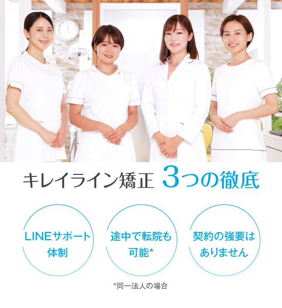 キレイライン矯正3つの徹底