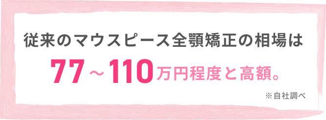 従来のマウスピース全顎矯正の相場は77〜110万円程度と高額。