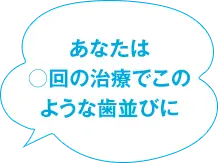 あなたは ○回の治療でこのような歯並びに