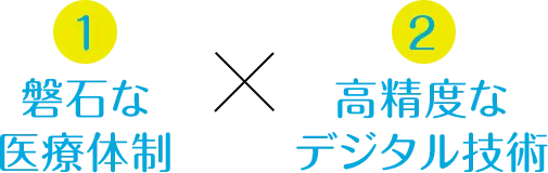 盤石な医療体制✖️高精度なデジタル技術