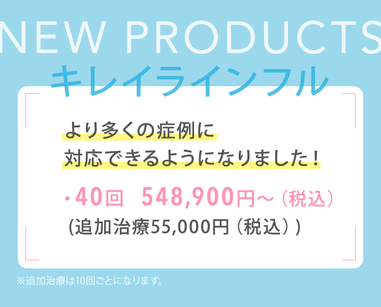 price