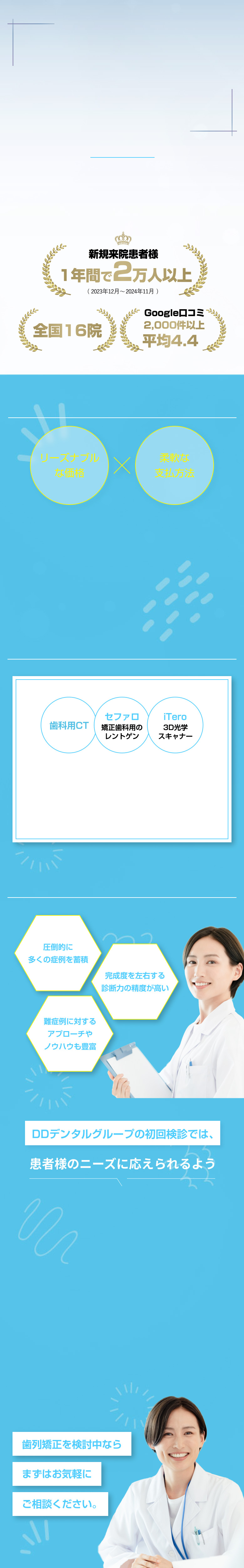 キレイライン矯正を始めるなら