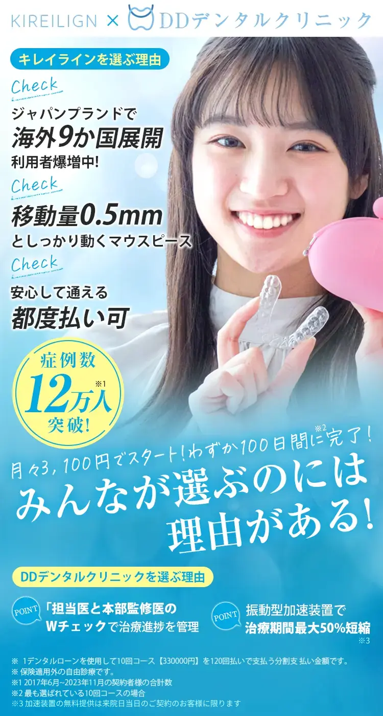 2万円（税込22,000円）で始められるキレイライン矯正