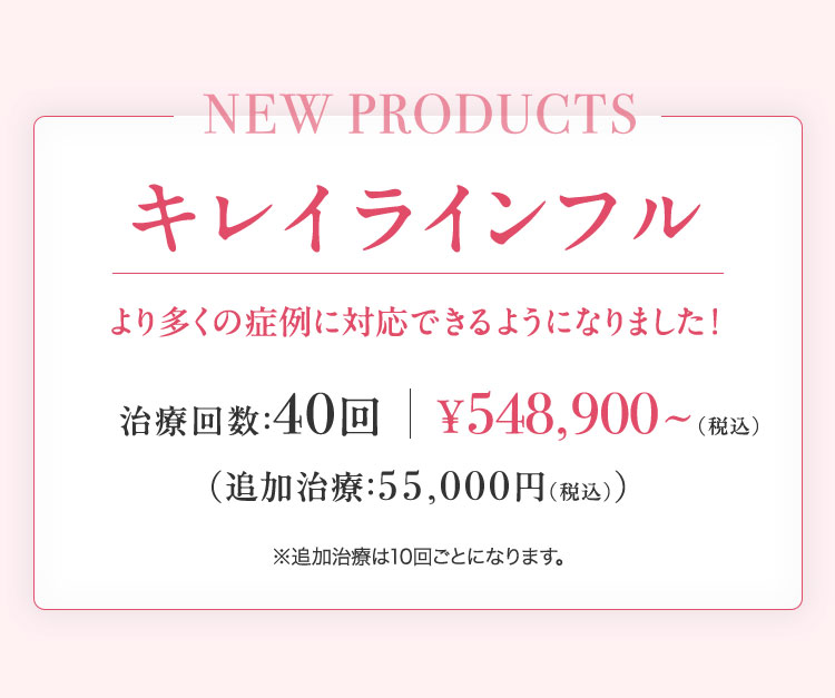 キレイラインフル より多くの症例に対応できるようになりました！