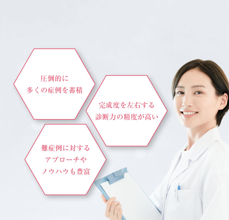 豊富な実績を元に最適な治療を提案