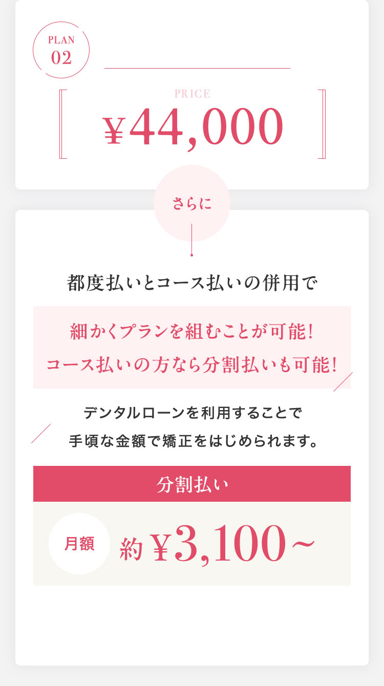 100日で完了! 最も選ばれているコースです