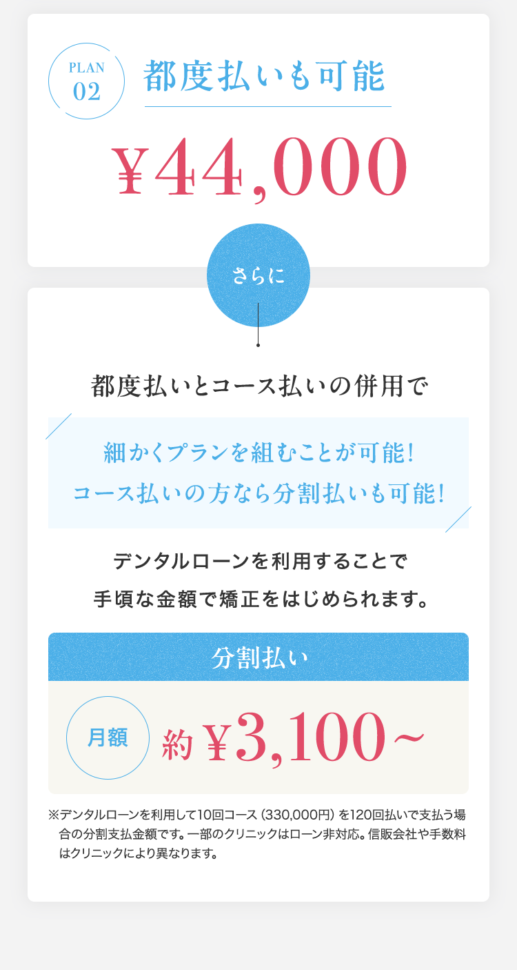 歯に関する悩みを まとめて矯正します