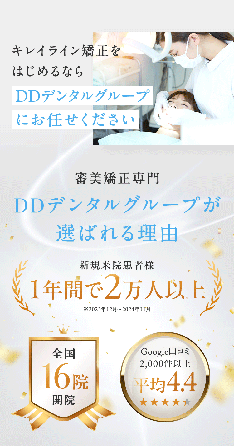 思いっきり 笑えるように なりました!