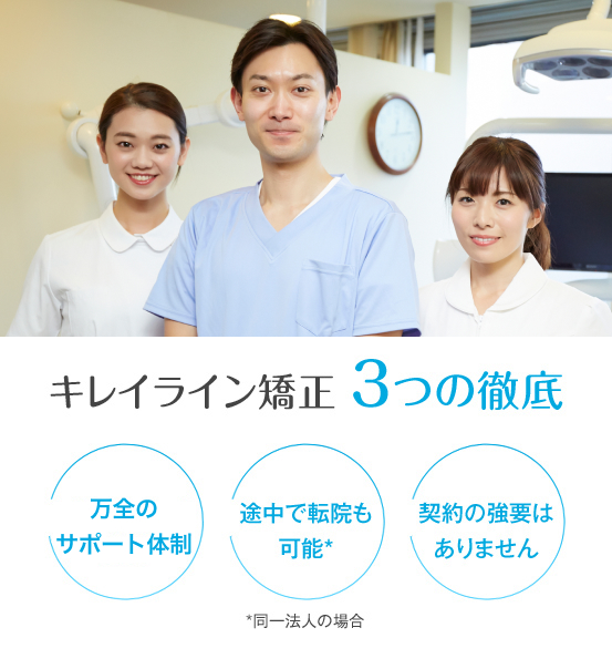 キレイライン矯正３つの徹底