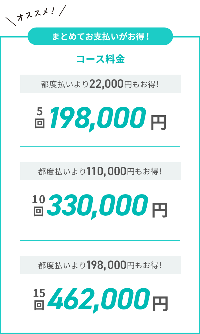 まとめてお支払いがお得!