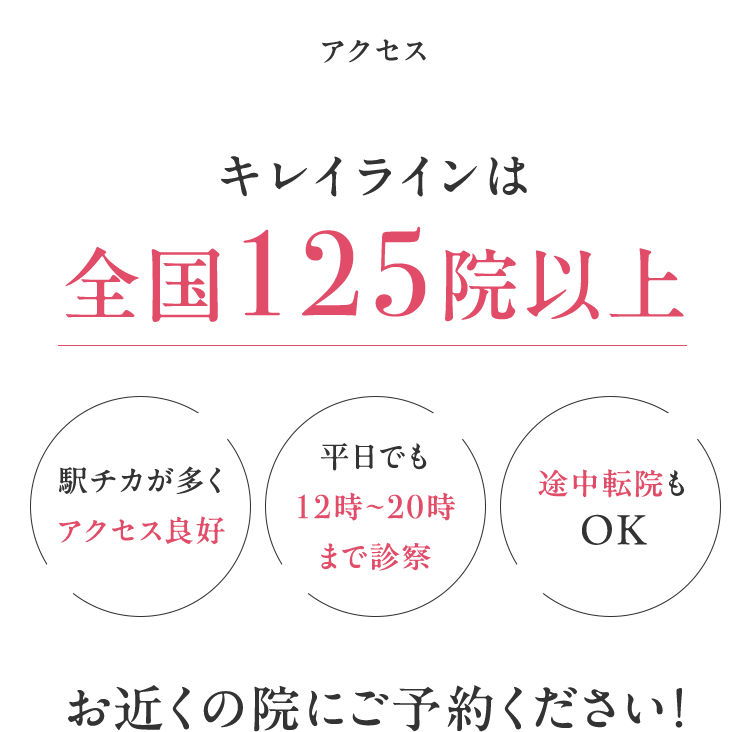 キレイラインは 全国125院以上