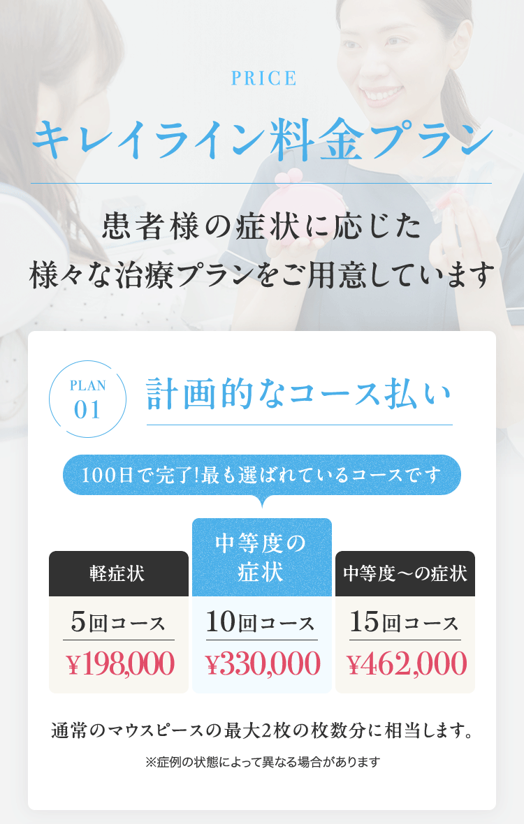 歯を動かすのに 適した素材