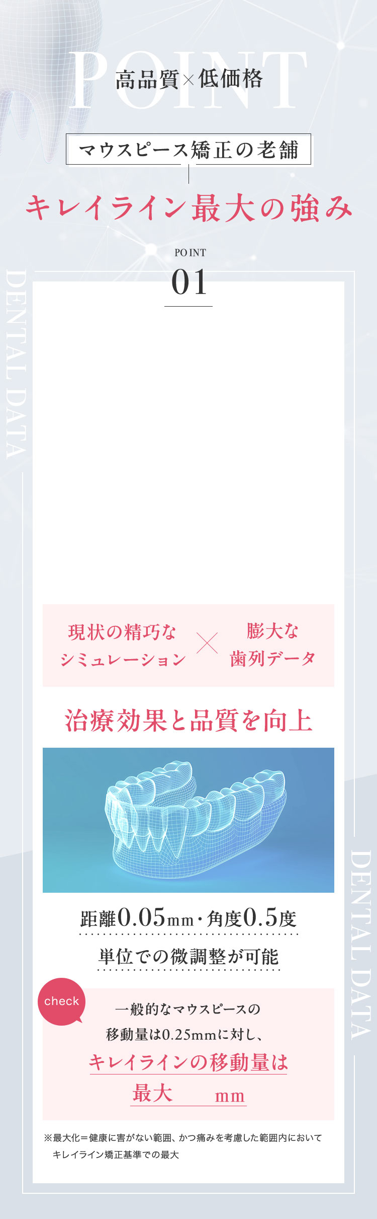 高品質・低価格を実現するキレイライン最大の強みについての説明図