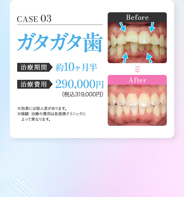 それでもすぐに 改善するのは 難しいのでは？