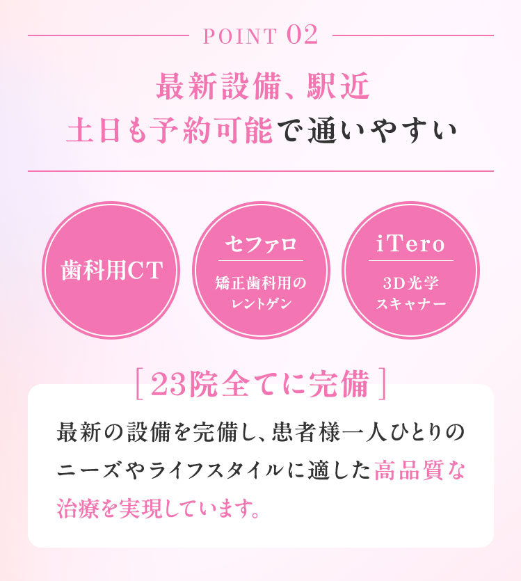 年齢を重ねるほど 歯は動きにくく なります