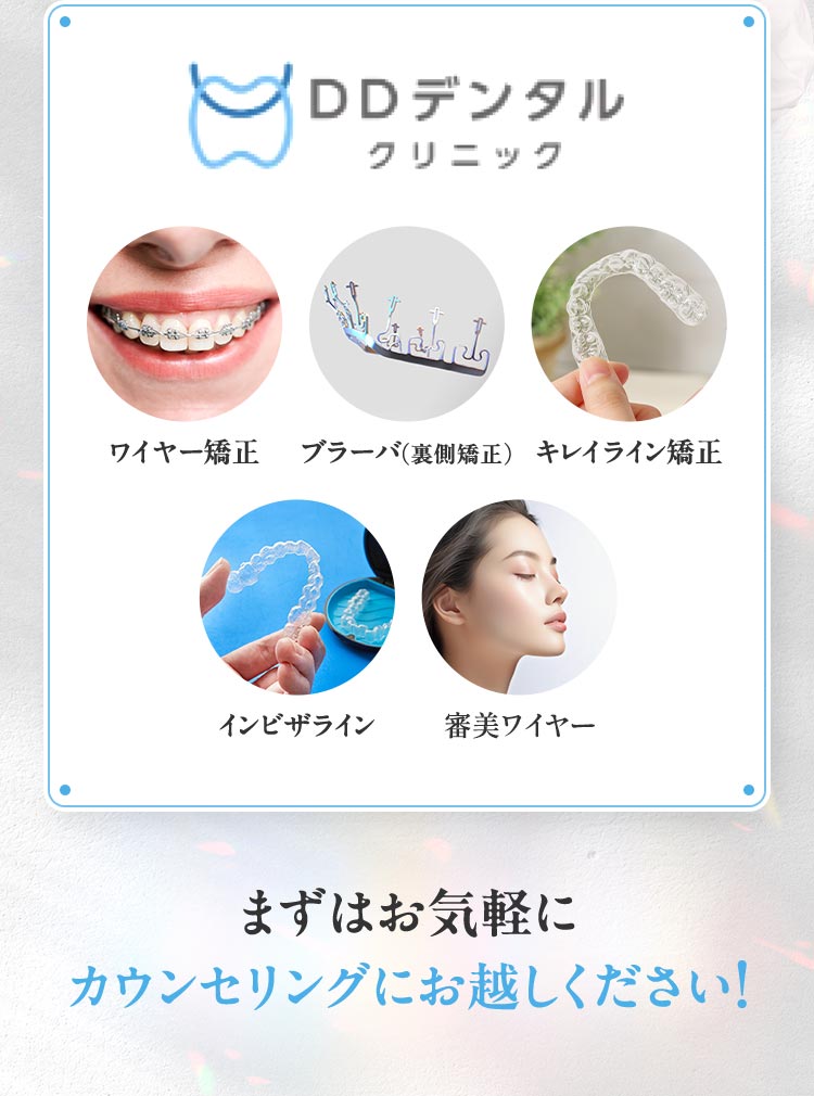 年齢を重ねるほど 歯は動きにくく なります