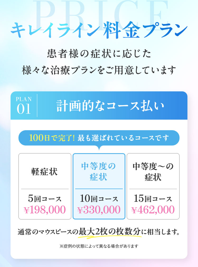 年齢を重ねるほど 歯は動きにくく なります
