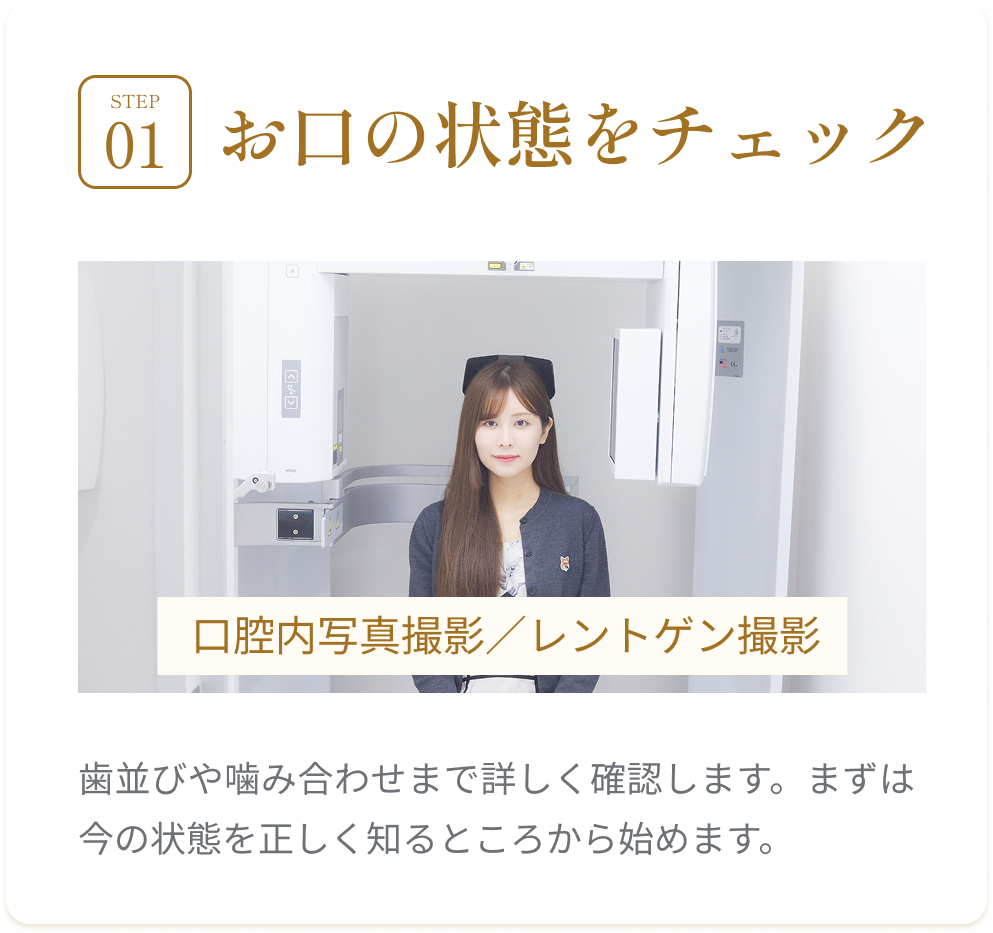 初回検診の流れ