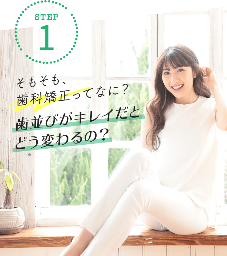 【STEP1】そもそも、歯科矯正ってなに？ 歯並びがキレイだとどう変わるの？