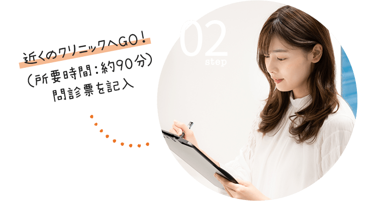 step02:近くのクリニックへGO！（所要時間：約90分）問診票を記入