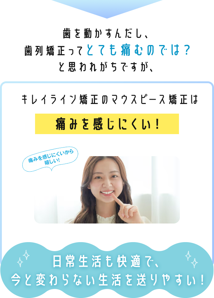 歯を動かすんだし、歯列矯正ってとても痛むのでは？と思われがちですが、キレイライン矯正のマウスピース矯正は痛みを感じにくい！