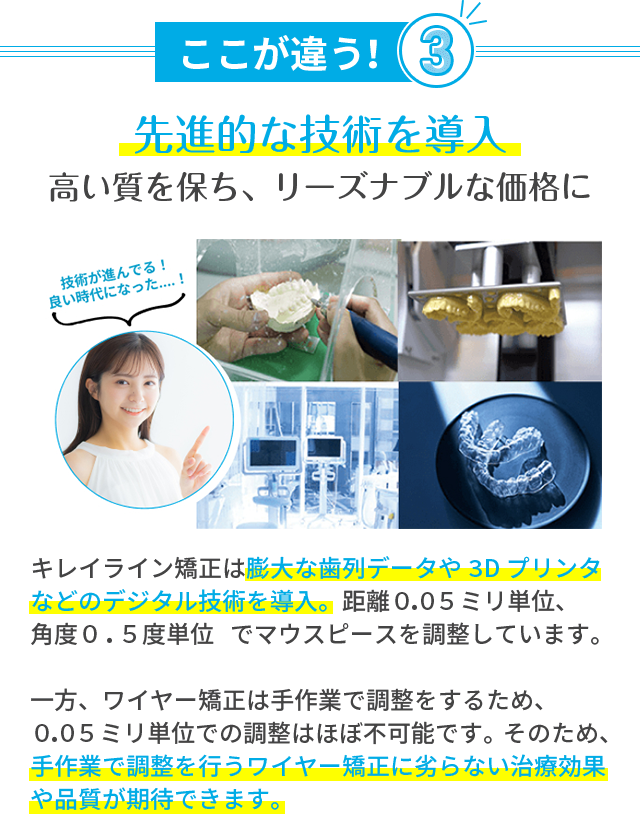 先進的な技術を導入