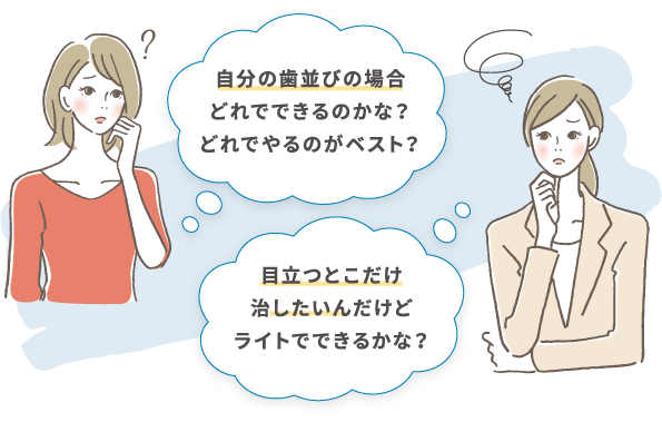 適正の吹き出し