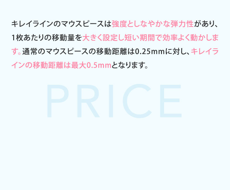 price