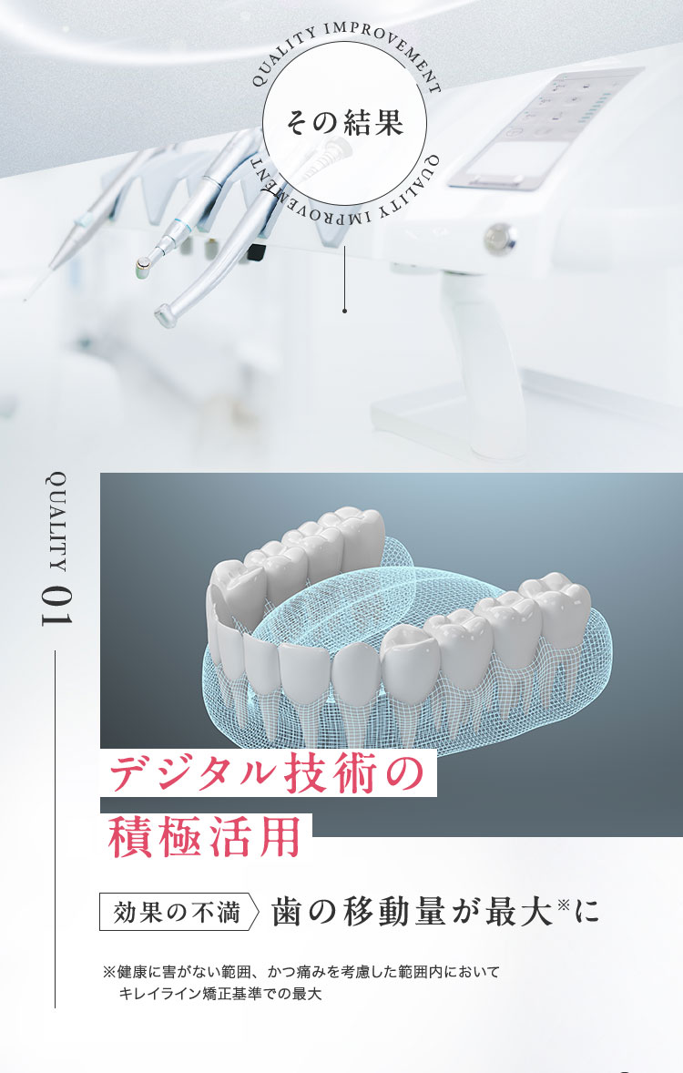 デジタル技術の活用など治療品質向上の取り組み