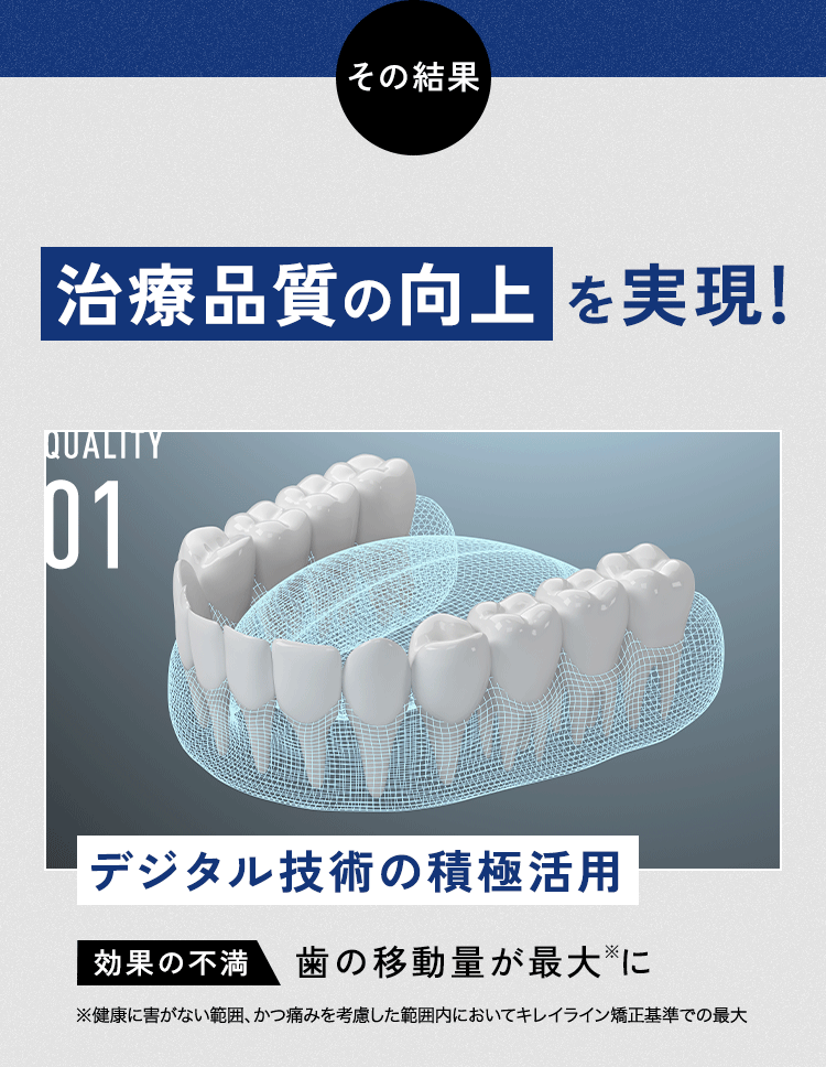 共同開発 連携を強化 治療品質を改善