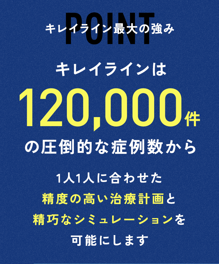 年齢を重ねるほど 歯は動きにくく なります