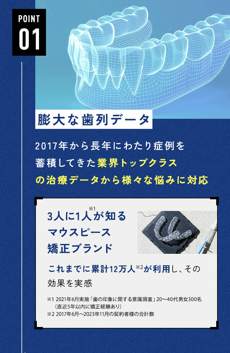 年齢を重ねるほど 歯は動きにくく なります
