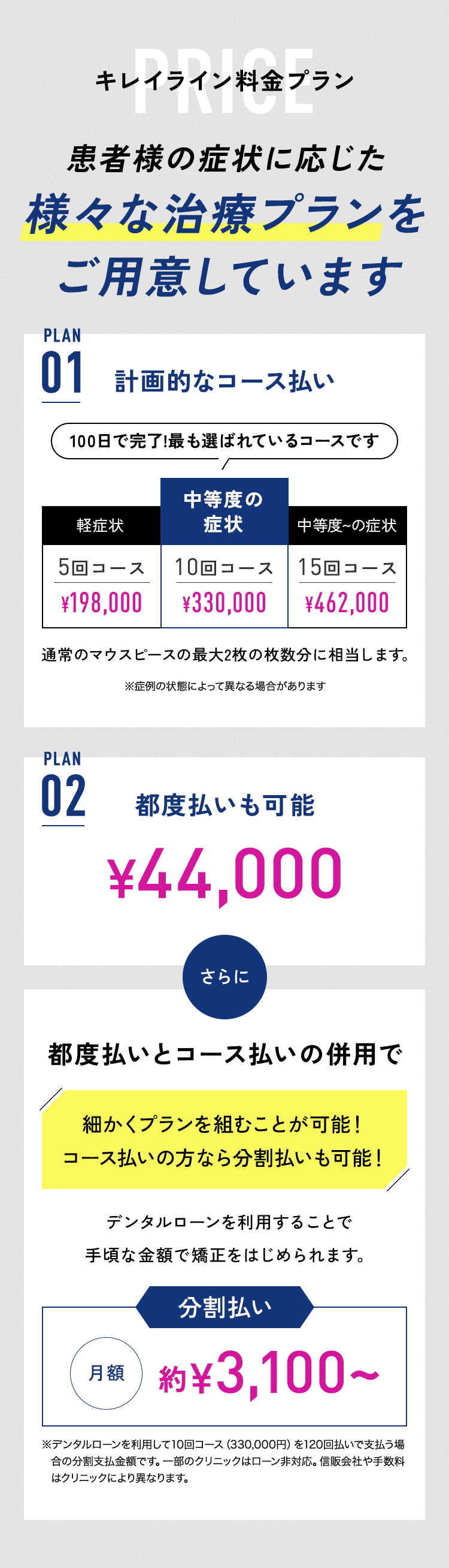 年齢を重ねるほど 歯は動きにくく なります