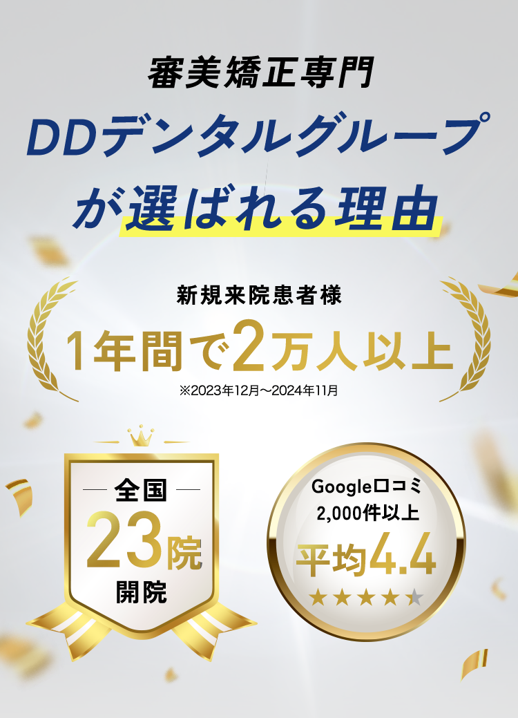 年齢を重ねるほど 歯は動きにくく なります