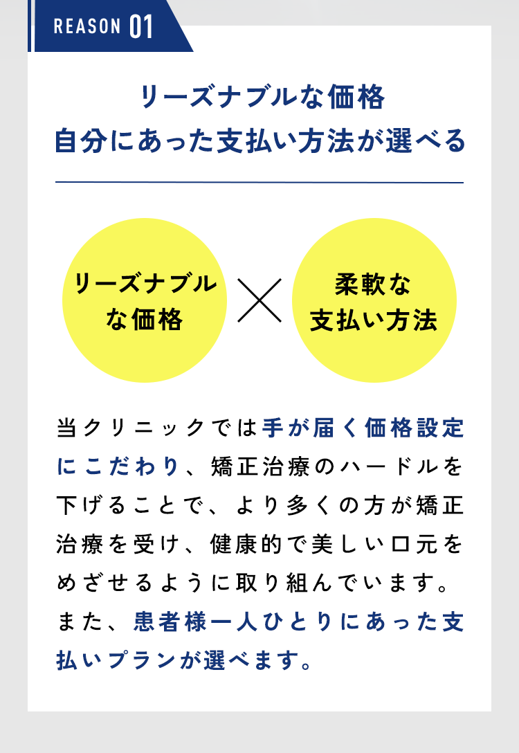 年齢を重ねるほど 歯は動きにくく なります