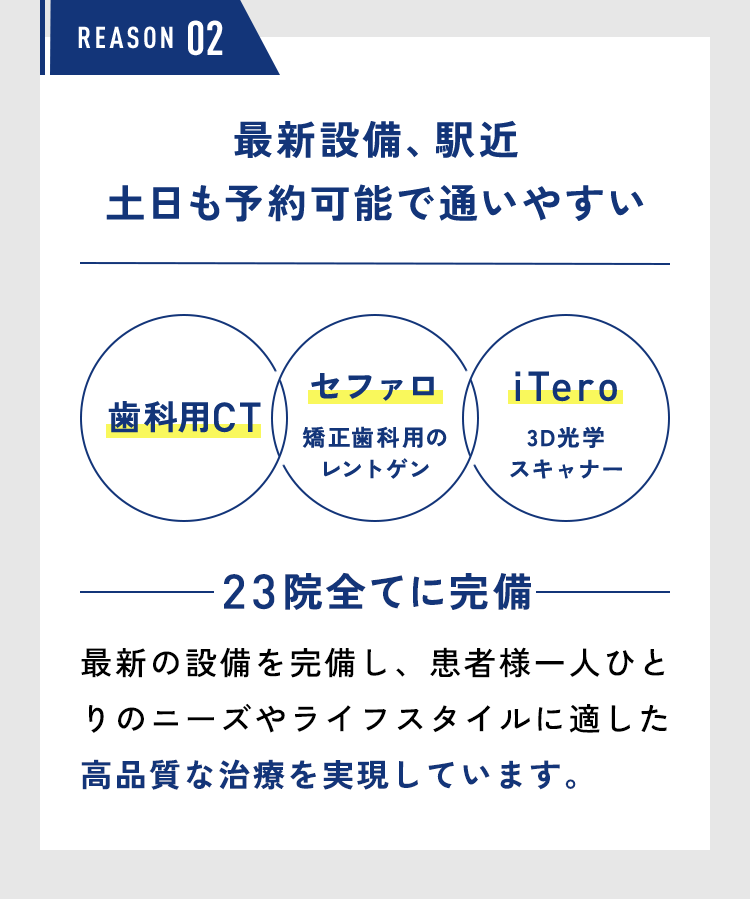 年齢を重ねるほど 歯は動きにくく なります