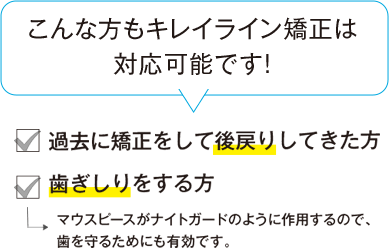 こんな方もキレイライン矯正は対応可能です！