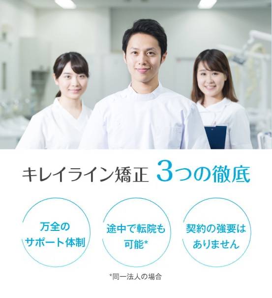 キレイライン矯正３つの徹底