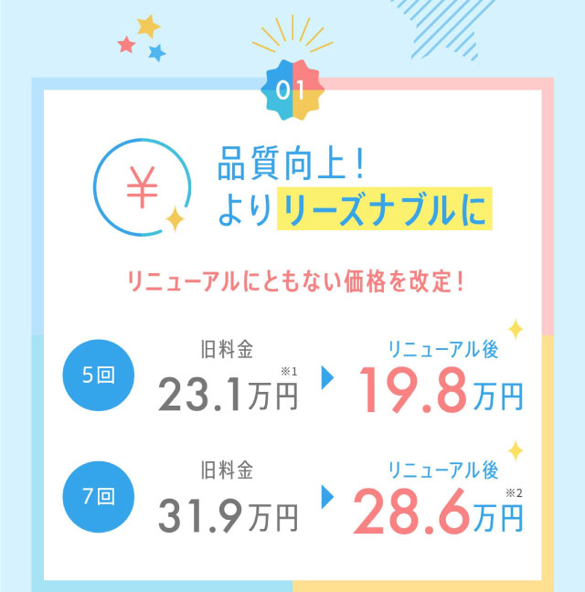 キレイラインがもっとリーズナブル、スピーディーに