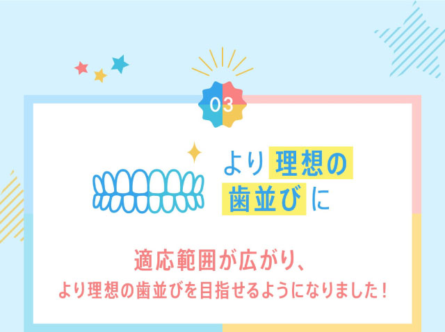 適応範囲が広がり、より理想の歯並びに
