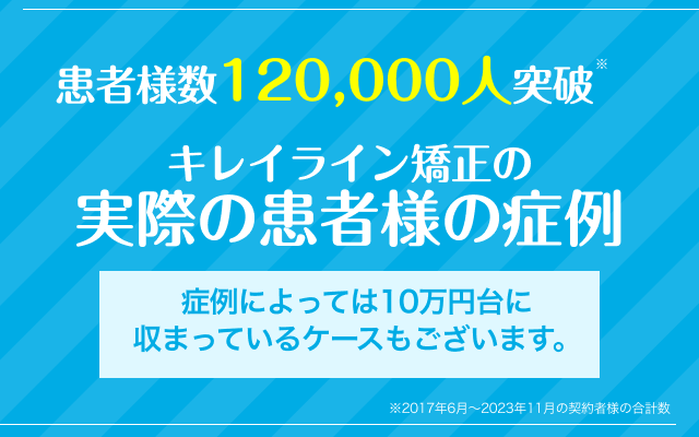 実際の患者様の症例
