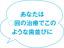 あなたは ○回の治療でこのような歯並びに