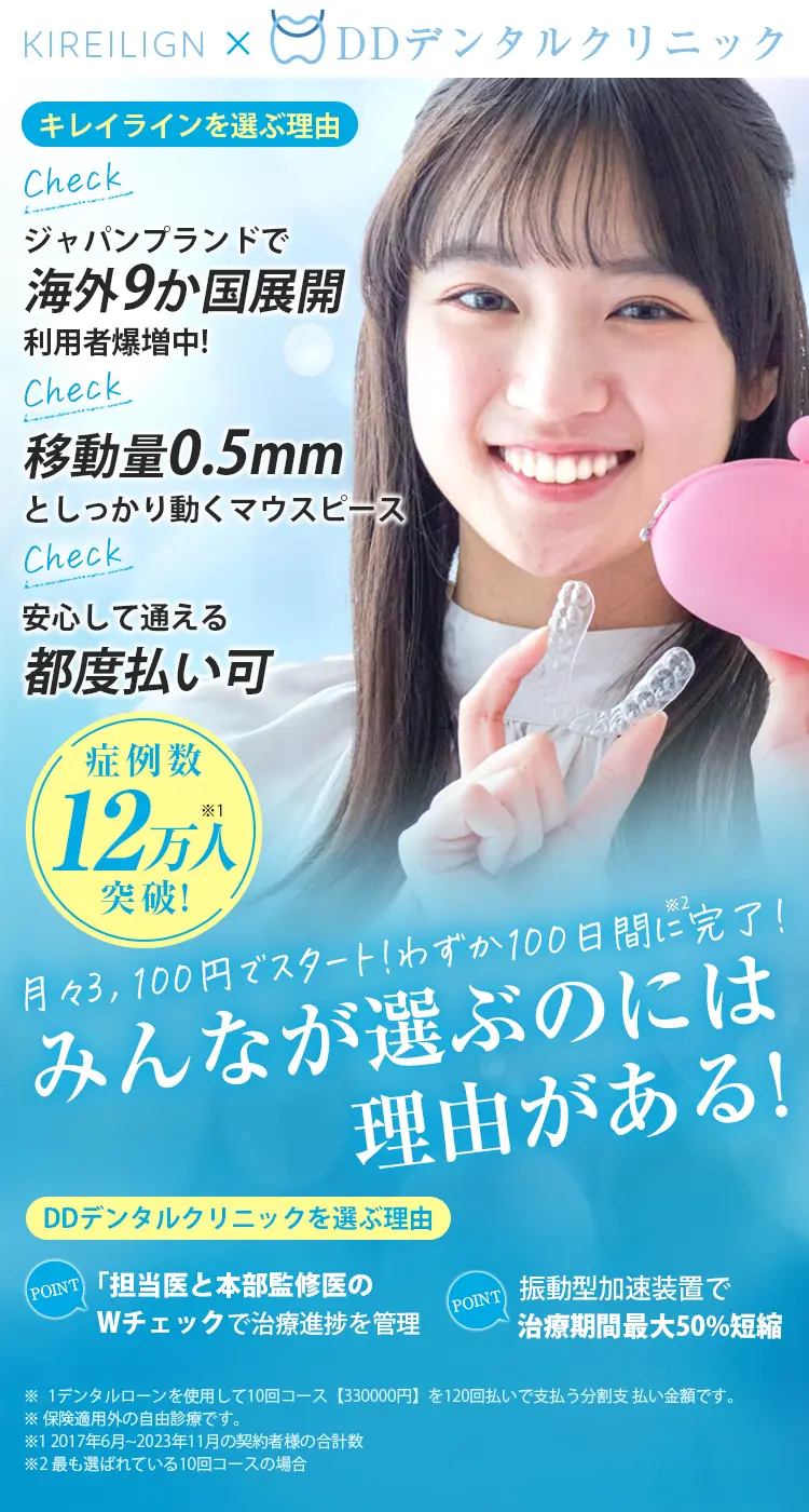 2万円（税込22,000円）で始められるキレイライン矯正