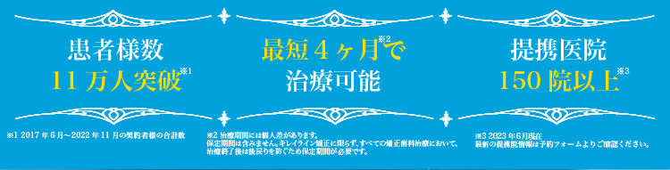 患者様数12万人突破。最短5ヶ月で治療完了。提携医院150院以上！