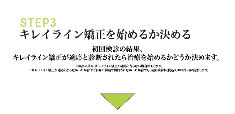 キレイライン矯正を始めるか決める