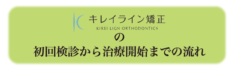 初回検診から治療開始までの流れ
