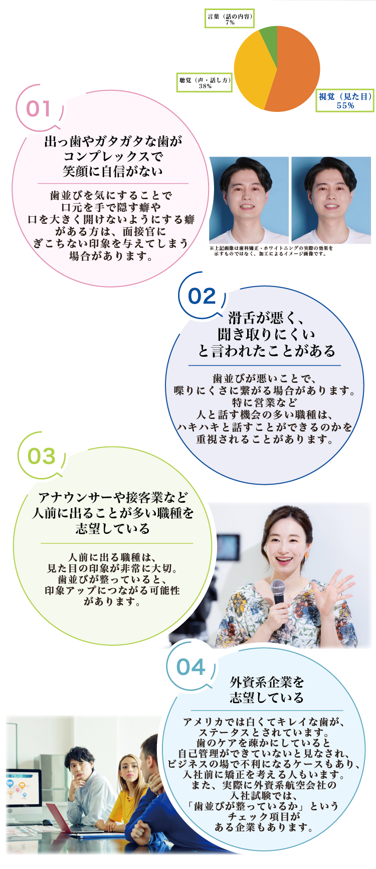 就職活動における歯並びの重要性