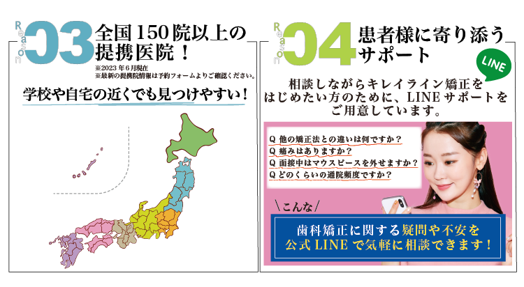 全国150院以上の提携医院！患者様に寄り添うサポート