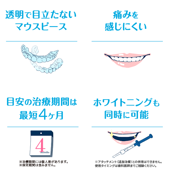 費用が高額なため、諦めてしまう人がいる。